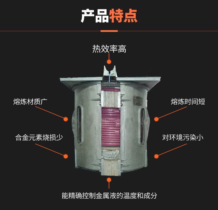 鋁殼中頻電爐 金屬熔爐 鑄造感應(yīng)加熱爐 設(shè)備損耗少 泰茂機(jī)械